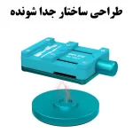 گیره برد 360 درجه Relife مدل RL-601I - Image 2